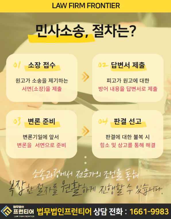 청주민사소송 계약 관련 소송 설명 이미지