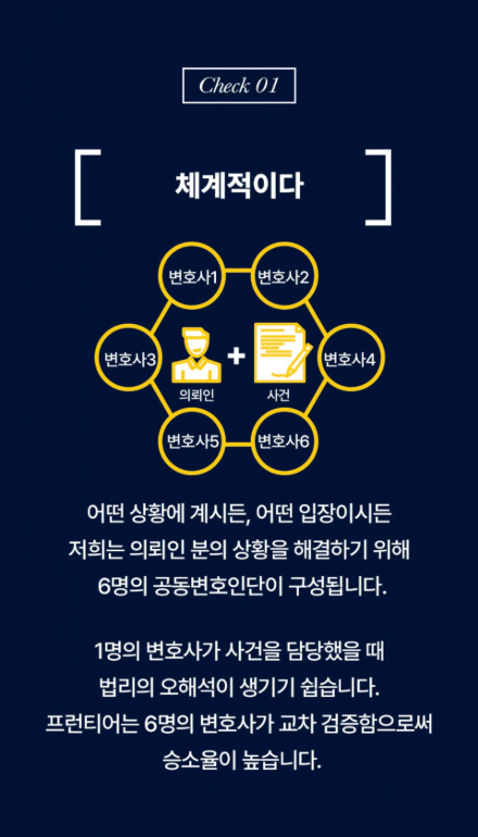 6인 공동변호인단이 사건을 교차 검증하는 체계적인 변호 시스템 안내